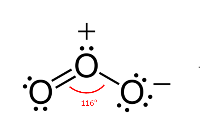 Estas ligações de oxigênio unem-se em ângulo obtuso de 116º, com isso, a estrutura química do ozônio tem um impedimento estérico interno que não permite a formação de uma estrutura triangular.