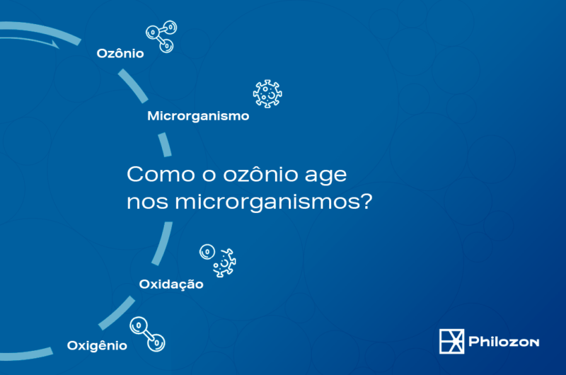 Como o ozônio age nos microrganismos