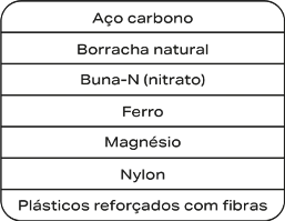 topico oito 4 Philozon | Geradores de Ozônio